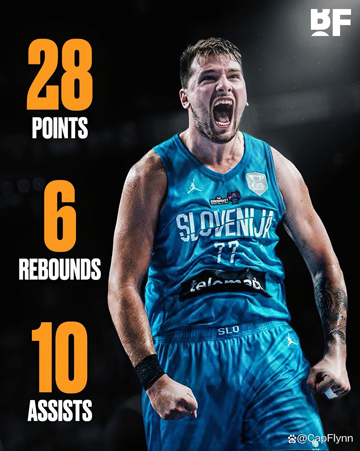 斯洛文尼亚客场击败拉脱维亚，取得关键胜利